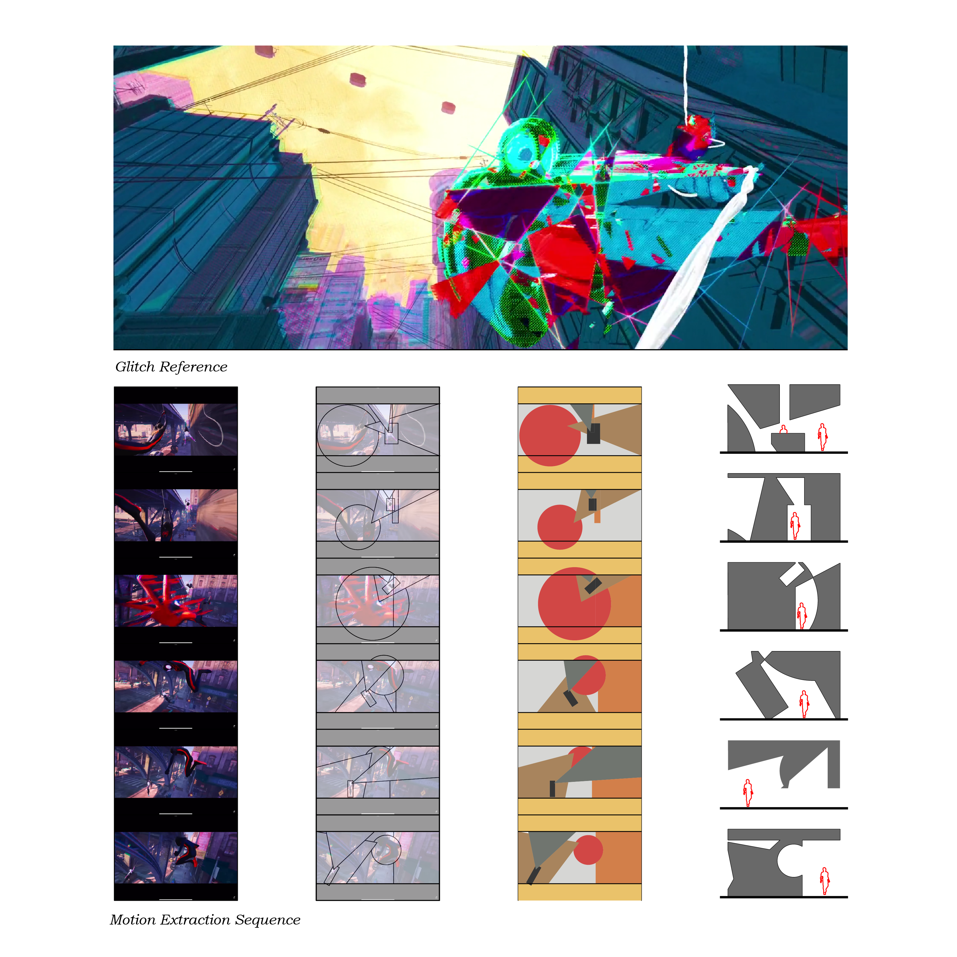 Glitch reference study