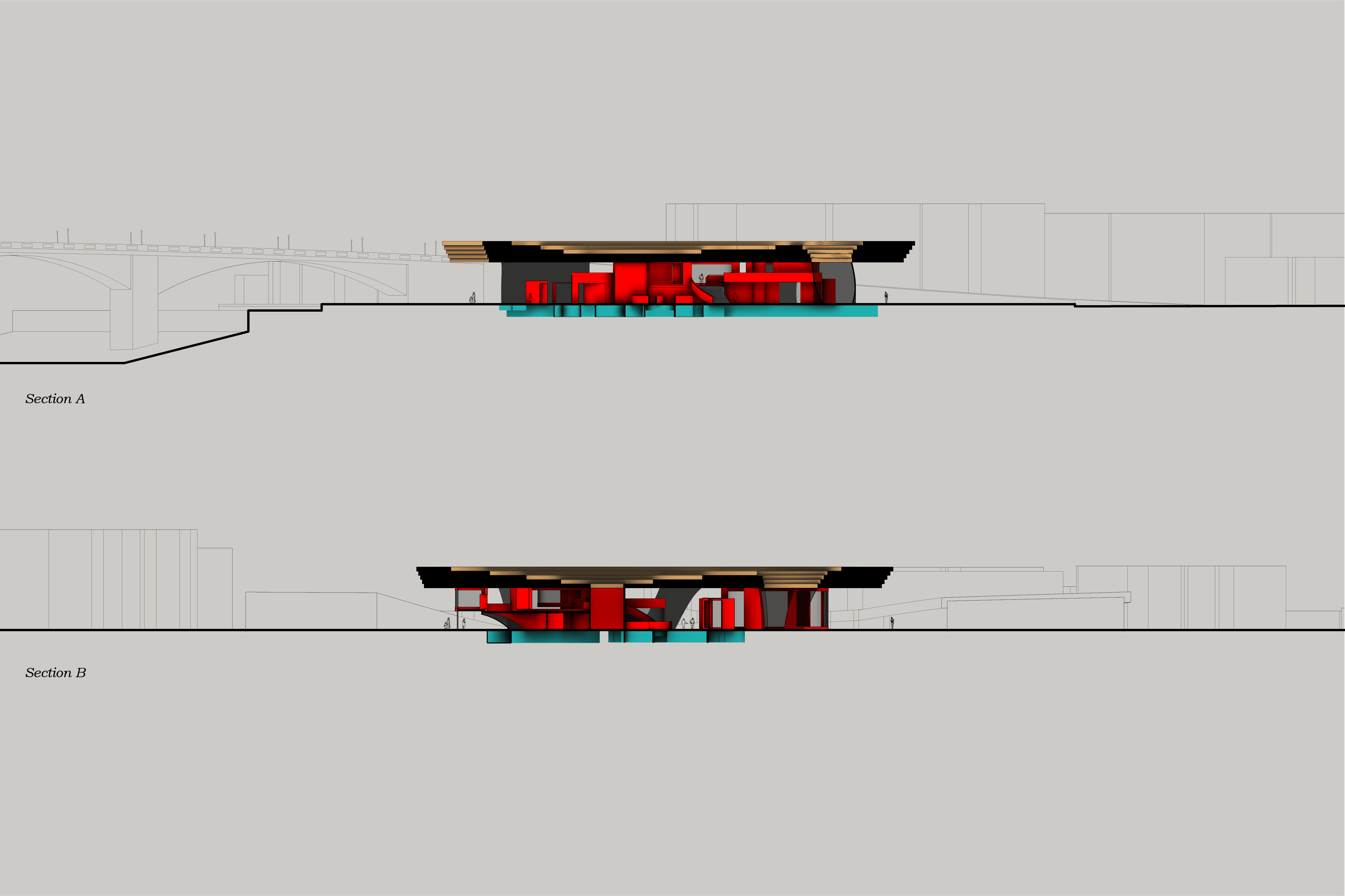 Sections A and B